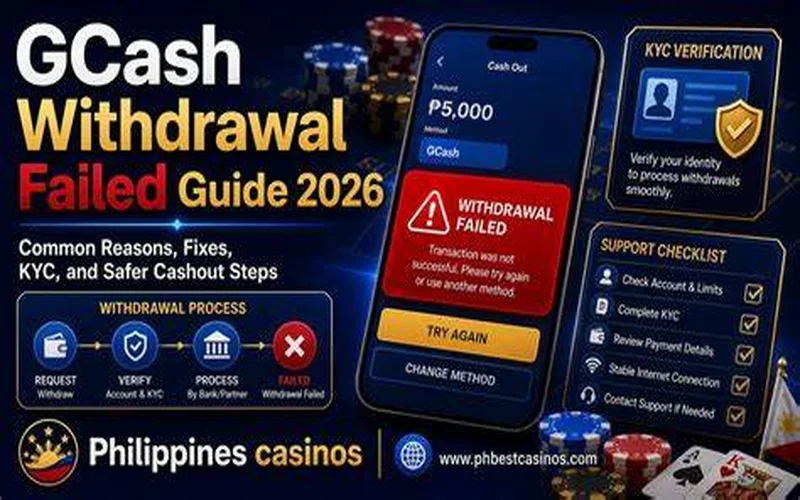winph gcash withdrawal